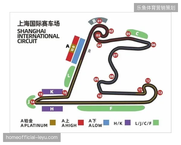 上海国际赛车场专项转播测试，如何通过传感器阵列消解高密场景信号干扰